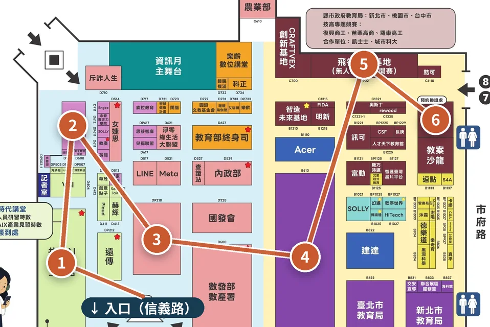 115 資訊月暨臺灣教育科技展平面圖（局部放大），標出親子路線的站點，動畫依序連線站點 1→6