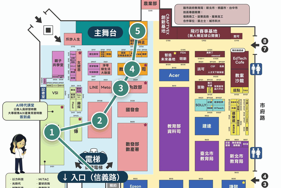 115 資訊月暨臺灣教育科技展平面圖（局部放大），標出樂齡路線的站點，動畫依序連線站點 1→5